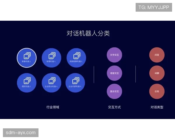 换人窗口规则拆解：何时能换、换几人、流程如何？