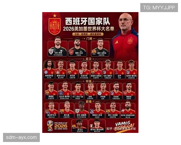 2026世界杯哪些主帅最擅长杯赛晋级